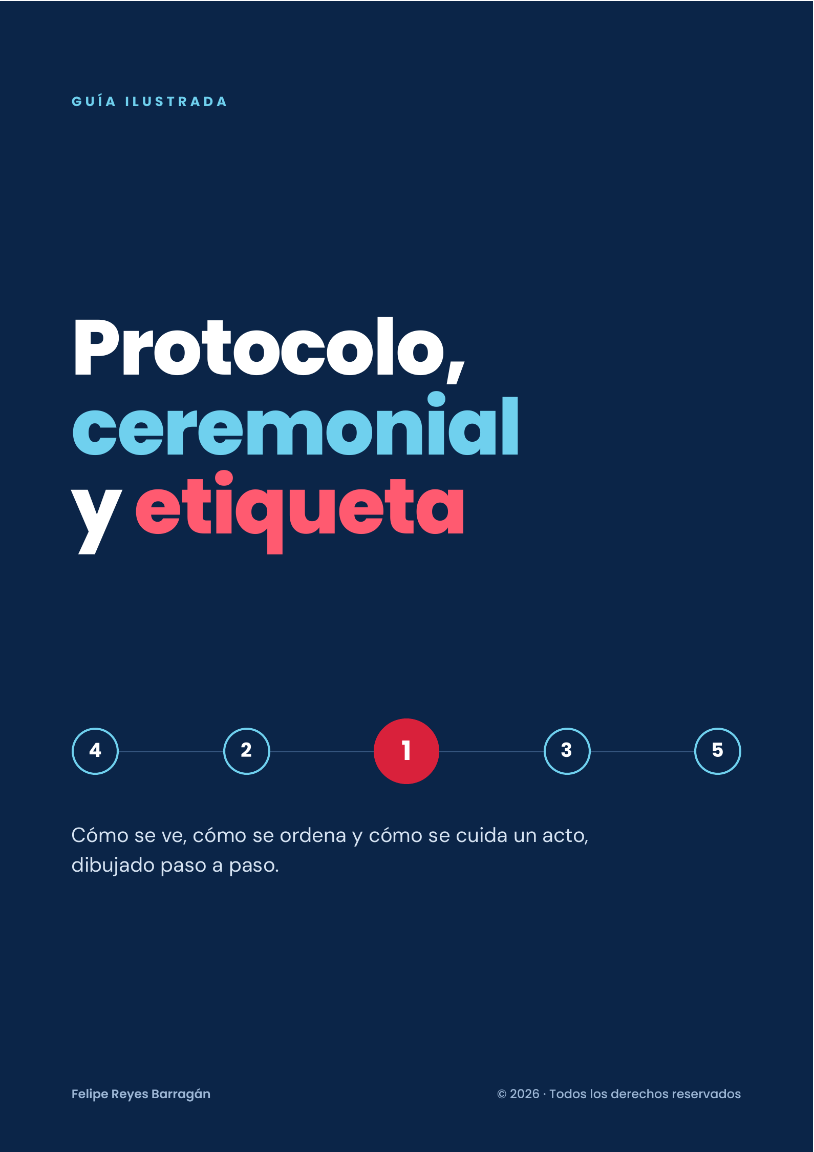 Portada de la Guía ilustrada: Protocolo, ceremonial y etiqueta